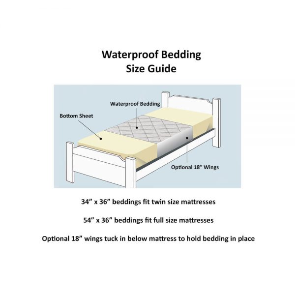 Reversible Waterproof Mattress Pad Zest Bedwetting Alarm